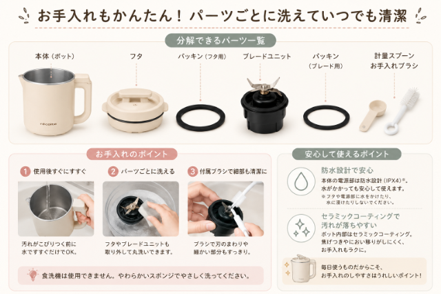 フタ・ポット・ブレード周りのお手入れ方法