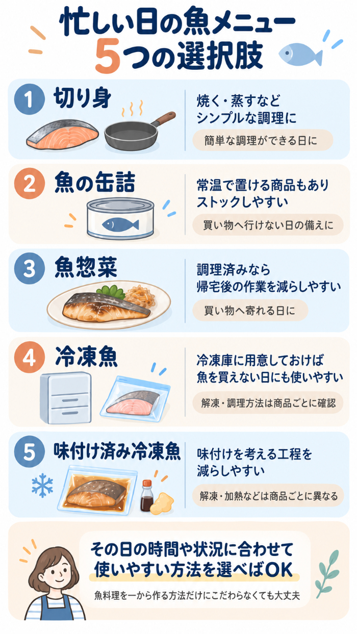 忙しい日の魚メニュー5つの選択肢