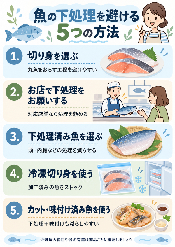 魚の下処理を避ける5つの方法