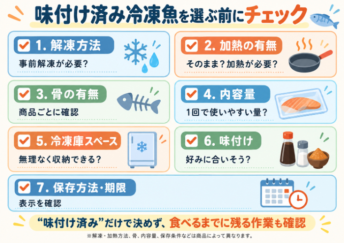味付け済み冷凍魚を選ぶ前の確認ポイント