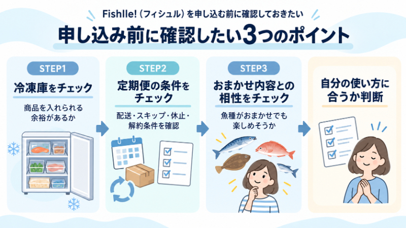 フィシュルを申し込む前に確認したい3つのポイント